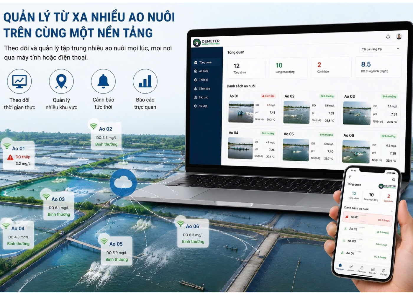 https://demeter.vn/storage/Services/Giám sát chất lượng nước thủy sản/VNF - BLOCK 3.png